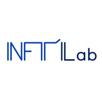 NFT LAB